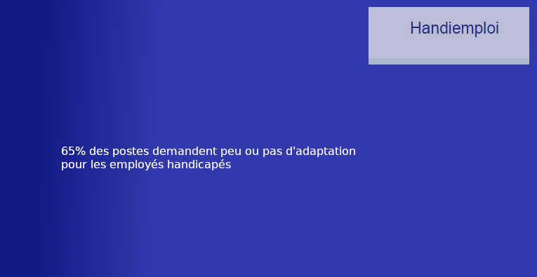 65 % des postes ne nécessitent pas d'adaptation ou très peu